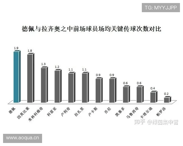 拉齐奥，争冠能力不足讨论在球队赛季中段持续引发关注