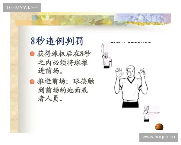新手必看：篮球中“拖延时间违例”是什么意思？如何判定？