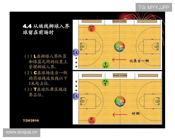 篮球比赛发边线球时如何避免常见的规则误区