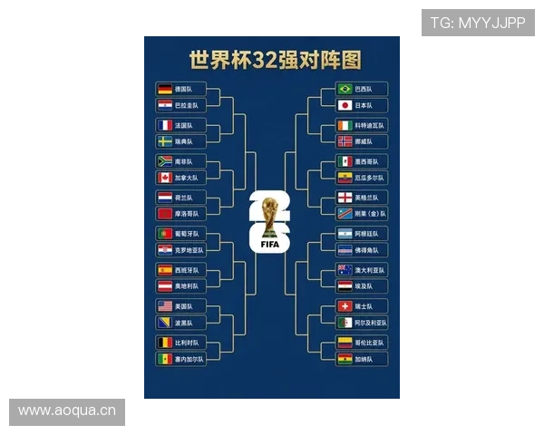 2026世界杯最新动态:32强对阵、比赛时间与晋级球队汇总